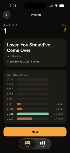 The Timeline game's reveal in Backtrack: a close guess for a Jeff Buckley track, the real year, and listening by year