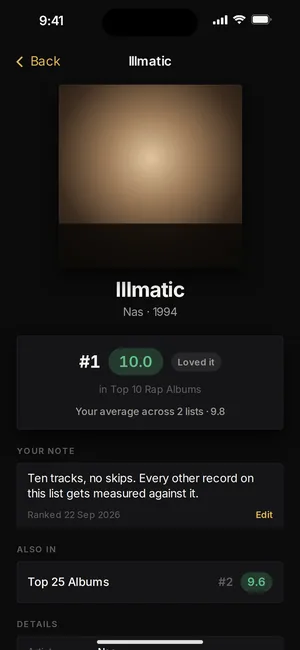 An item page in Canon: Illmatic at #1 with a score of 10.0, a private note, and its rank in another list