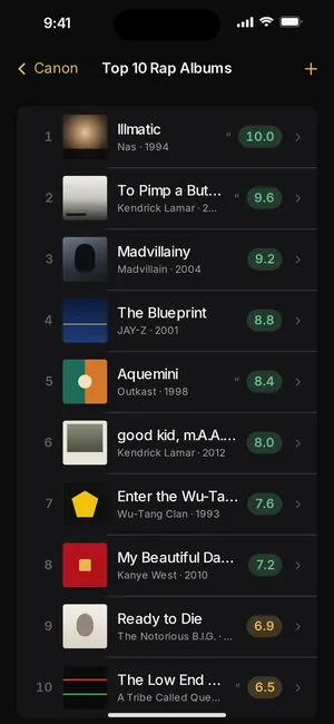 A Top 10 Rap Albums list in Canon, ranked from #1 with a score beside each album