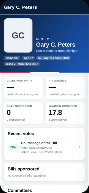 A member player card in The Capitol Digest for Senator Gary C. Peters, with votes with party, attendance, bills sponsored, and years in Congress