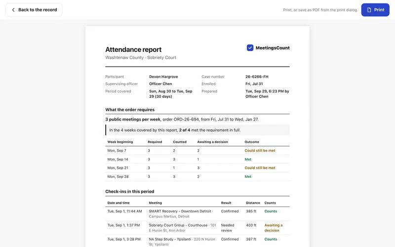 The top of a printable attendance report: the requirement, then each week against it