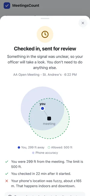 A check-in recorded and sent for review after a weak signal, with each reason listed